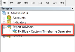 Step 2: Open the MT4 Navigator and Locate the Time Frame Generator